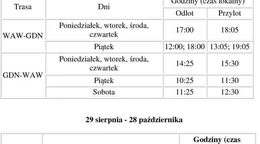 Dokument1
