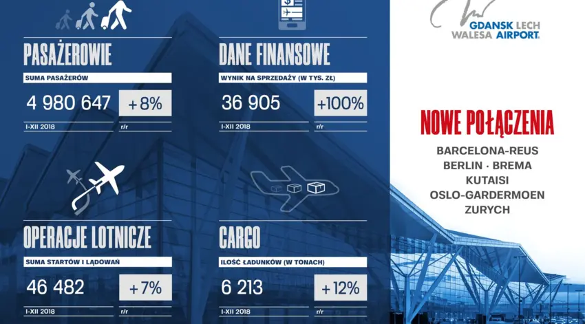 PLG_Infografika_17-01-2019_v5_-_final