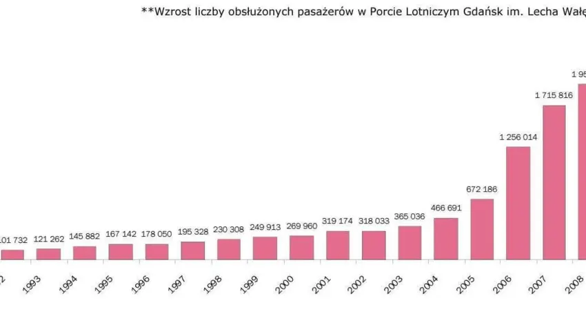 Informacja_Prasowa_2mlnp2www