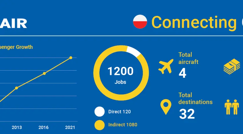 ab0946470a062c2cf90ee271159180