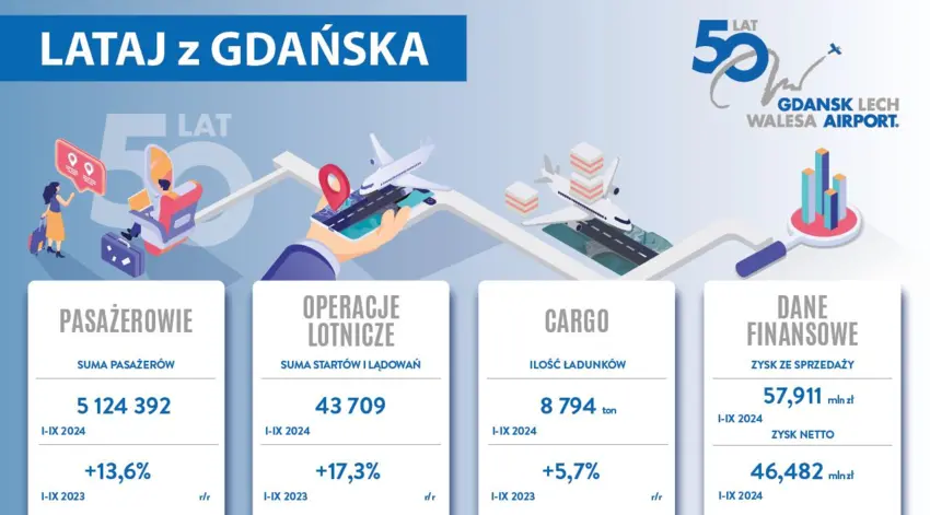 5d83b9e5a339c10dc3ba55236eb348